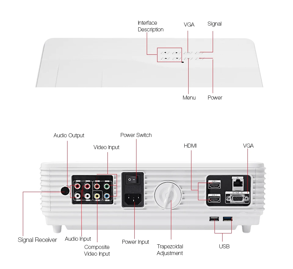 WZATCO LED96W 3D جهاز عرض (بروجكتور) ليد 5500 التجويف الروبوت 9.0 الذكية Wifi كامل HD 1080 P دعم 4 k على الانترنت فيديو متعاطي المخدرات proyector للمنزل