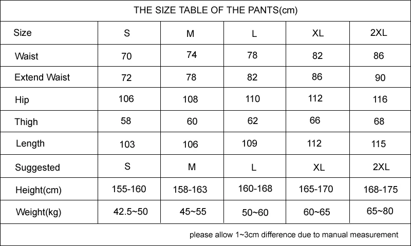 size1