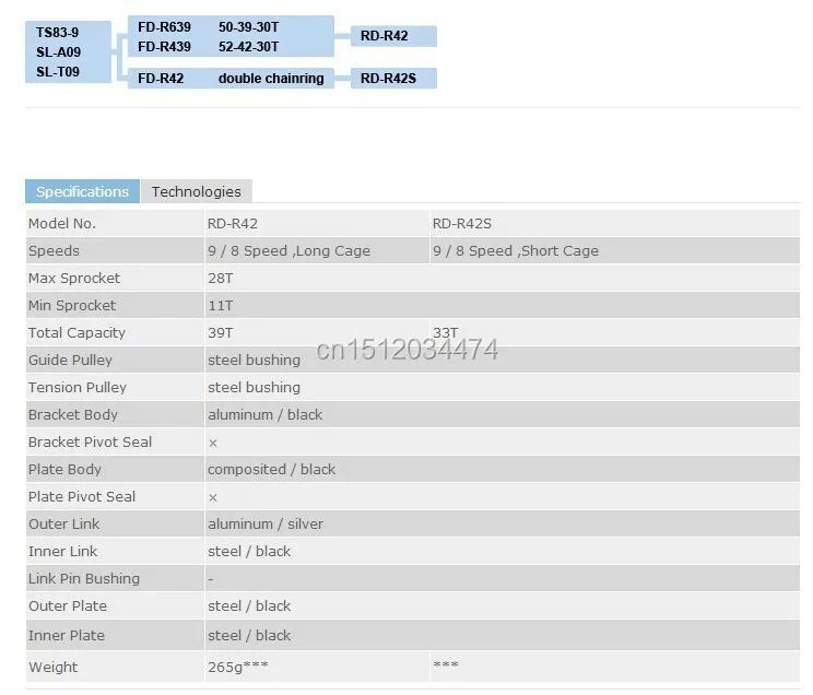 RD-R42S information 