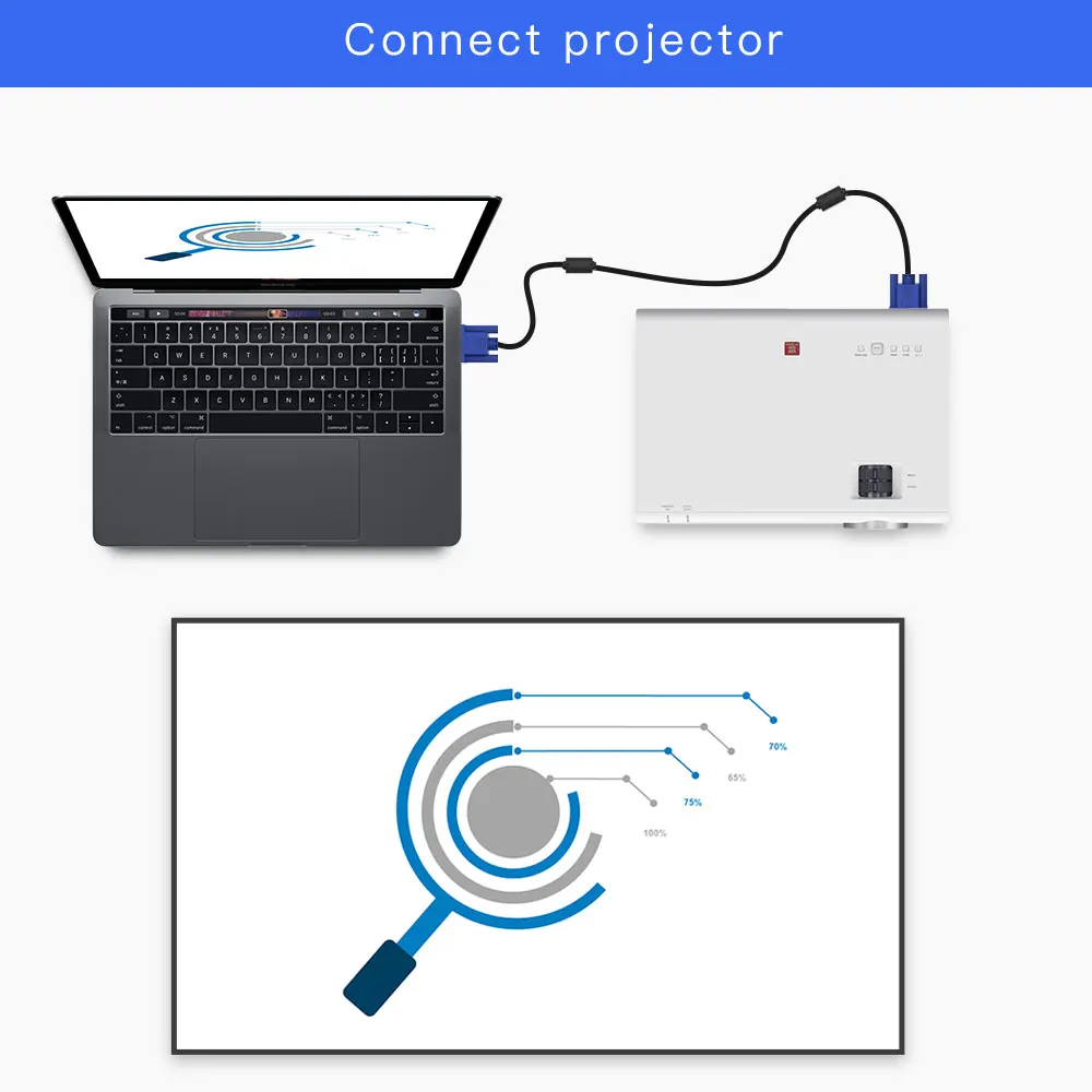 1080 وعاء الكمبيوتر vga كابل ذكر إلى أنثى تمديد كابلات الفيديو التناظرية إشارة ل رصد ضوئي محمول شاشة dvd