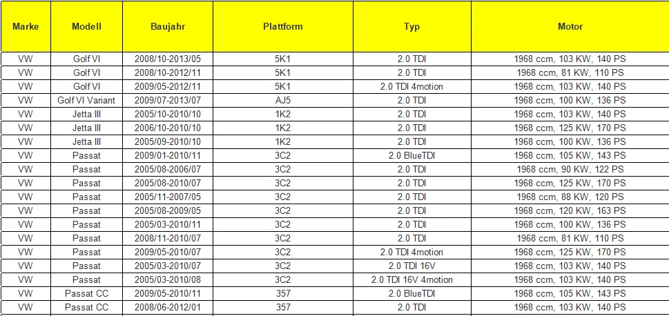 Клапан EGR для VW Passat для CC Passat(3C2/3C5) Scirocco Tiguan Touran 2,0 TDI 03G131501 03G131501G 03G131501P 03L131501K