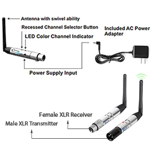 Donner DMX 512 беспроводной передатчик приемник 2,4G ISM сценический светильник контроллер расстояние 400 м для Dfi DJ диско-бар светильник ing US Plug