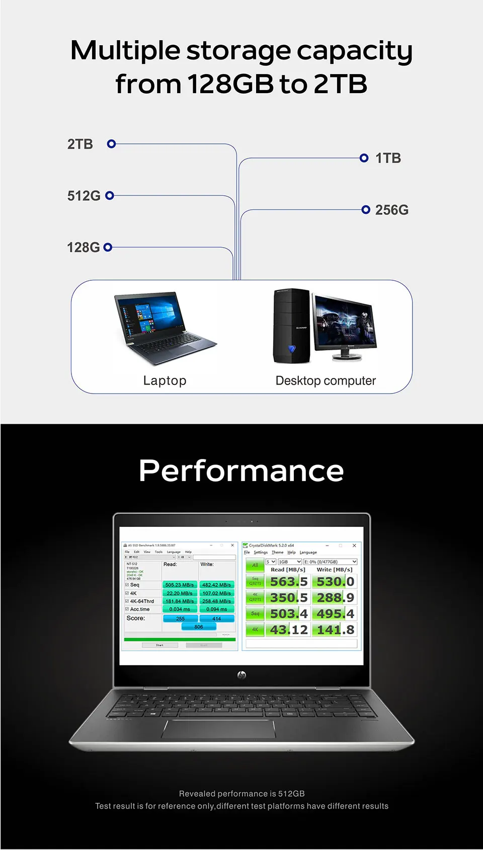 Wicgtyyp M.2 SATA SSD 64GB HDD M2 NGFF SSD M.2 2280 mm HDD disco duro для компьютера ноутбука Xiaomi