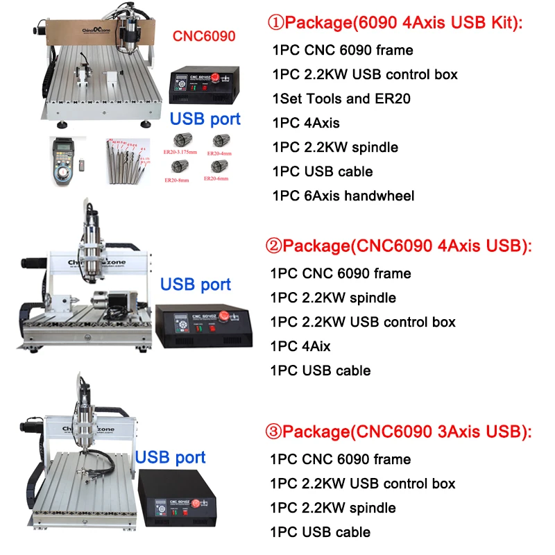 CNC 6040 4Axis 1