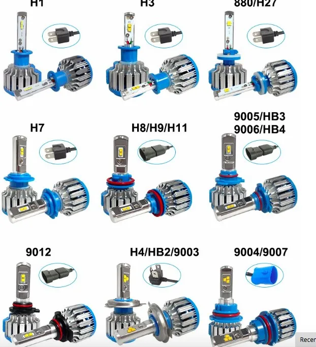 T1 LED Kit