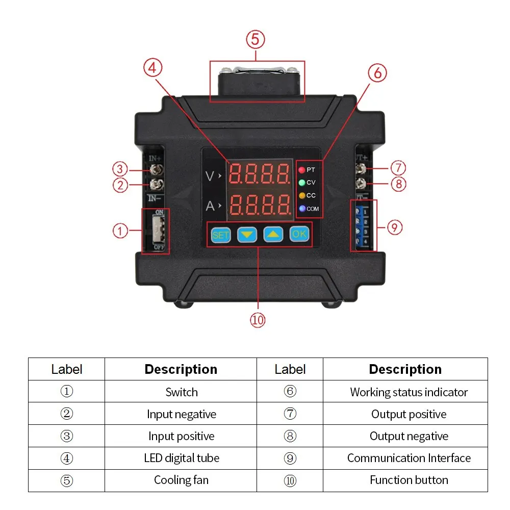 DPM8608-RF 60 V 8A цветной экран беспроводной контроль постоянного напряжения тока dc-dc понижающий источник питания линии связи