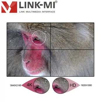 

LINK-MI LM-TV04-4K2K Video Wall Controller 2x2 4K LED Video Processor