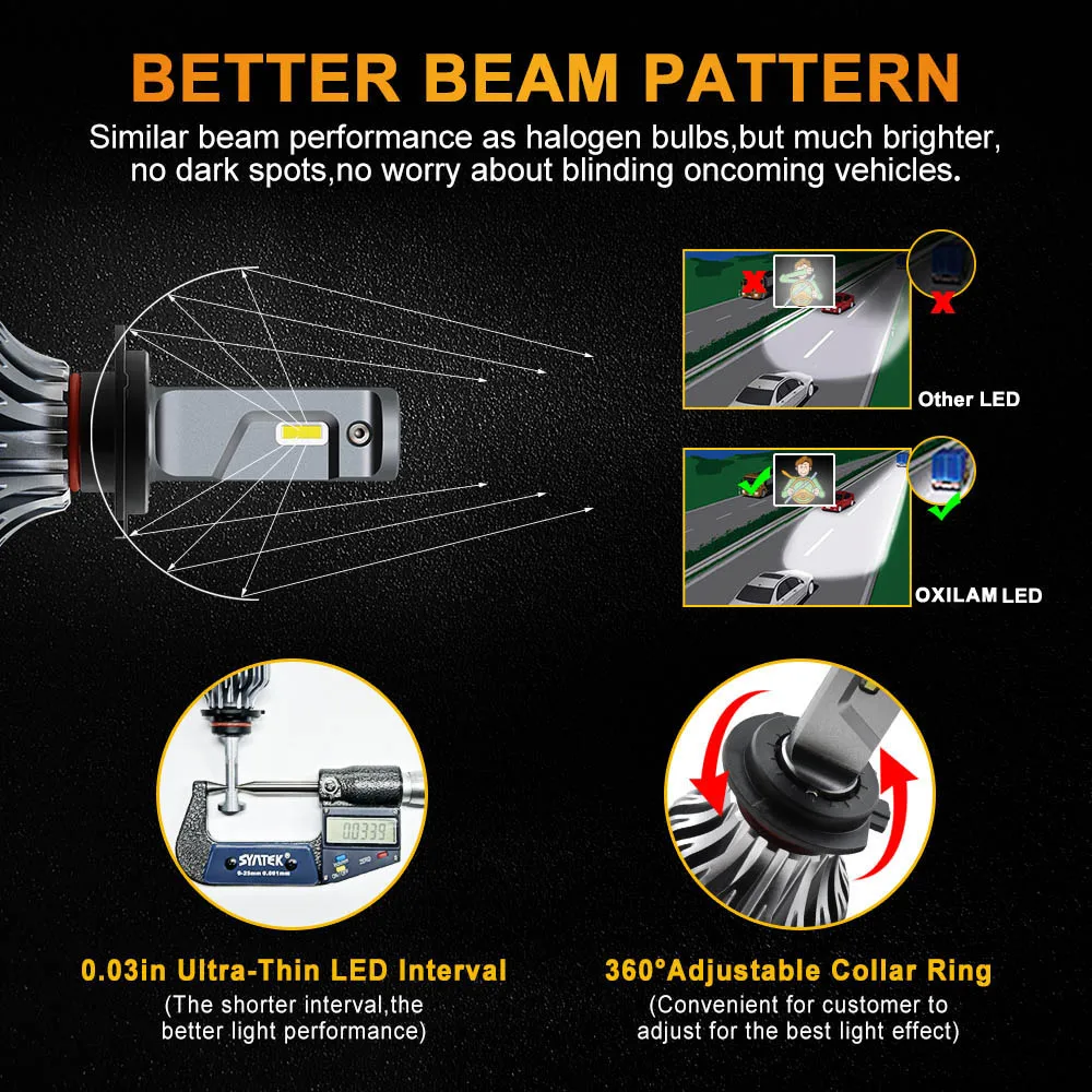 H7 led (6)