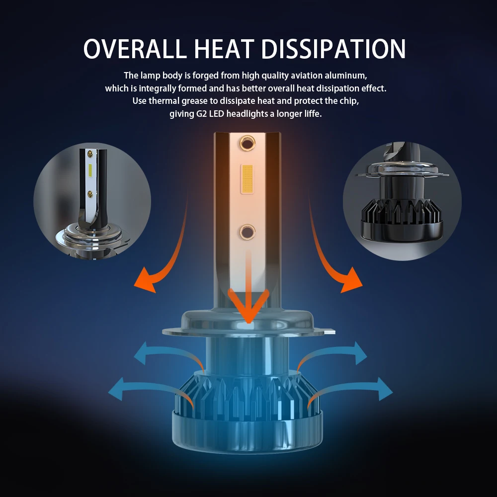 2 шт. 8000LM 80 Вт супер яркий мини светодиодный светильник головной светильник лампочка H1 H7 H8 H9 H11 9005 9006 9012 холодный белый Светодиодный светильник для автомобильные