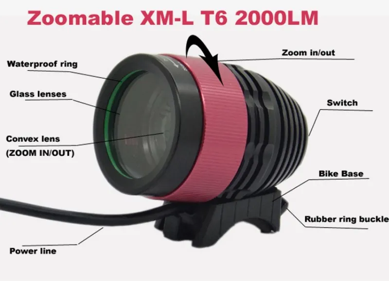 Excellent WasaFire XM-L U2 2000lm bicycle light LED bike lights Cycling Frontlight Headlamp +6400mAh battery Headlight Flashlight Lamps 7