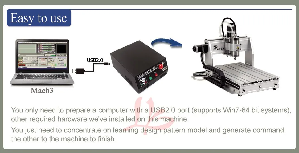 4030Z-800W USB 4axis (4)