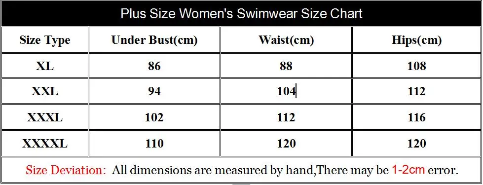 plus size swimwear size chart