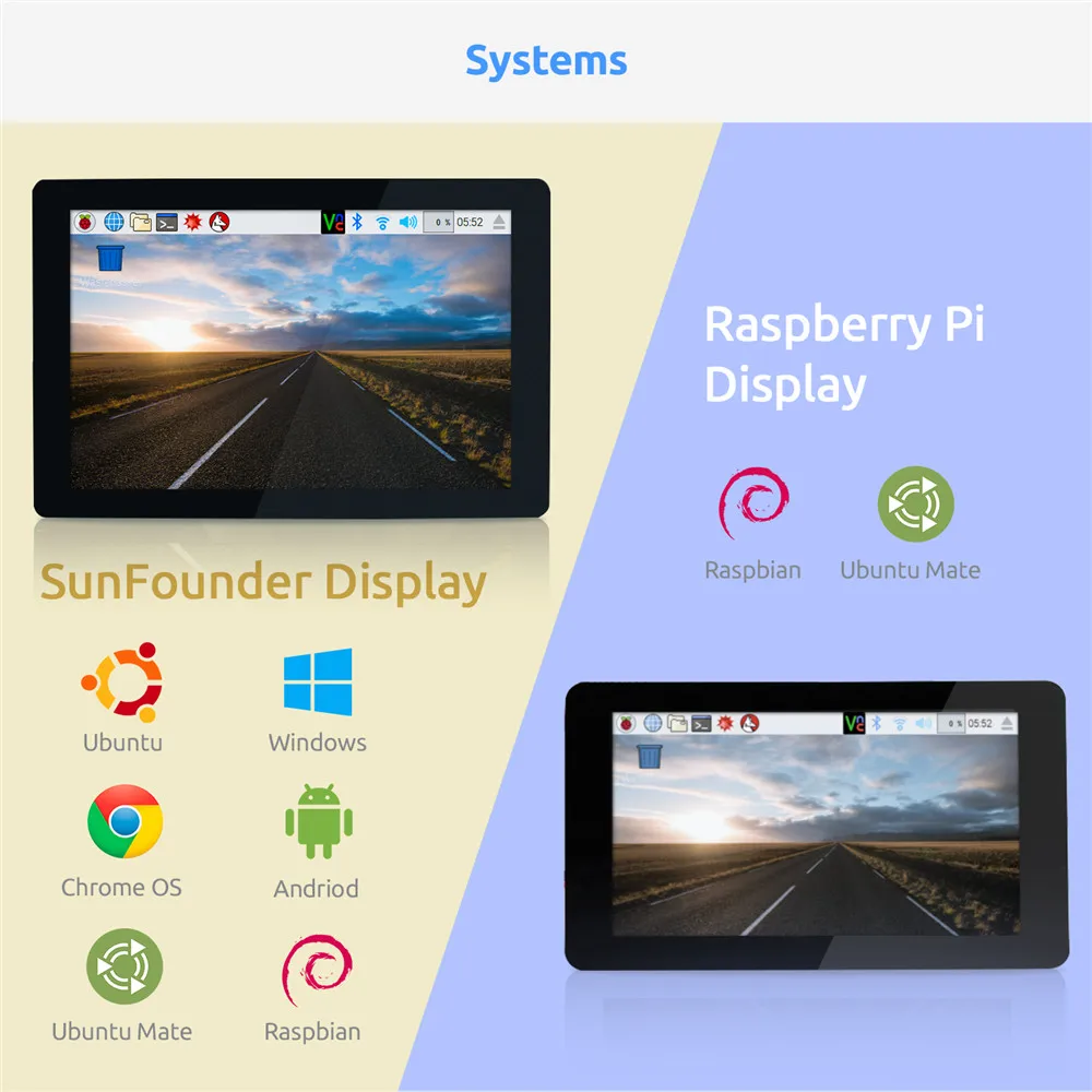 Sunfower 10,1 ips lcd сенсорный экран дисплей монитор HDMI 1280*800 для Raspberry Pi 4B 3B+ 3B 2B LattePanda Beagle Bone