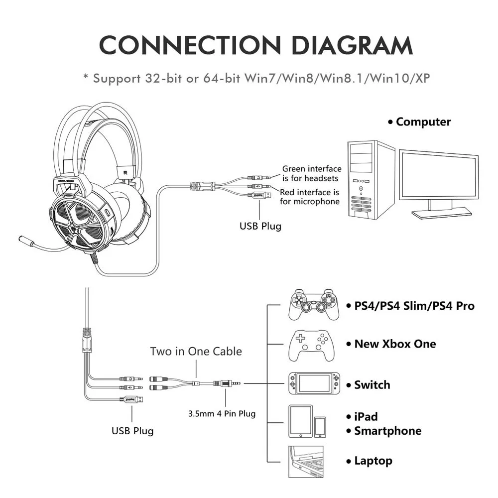 E3417-Game Headphone-7