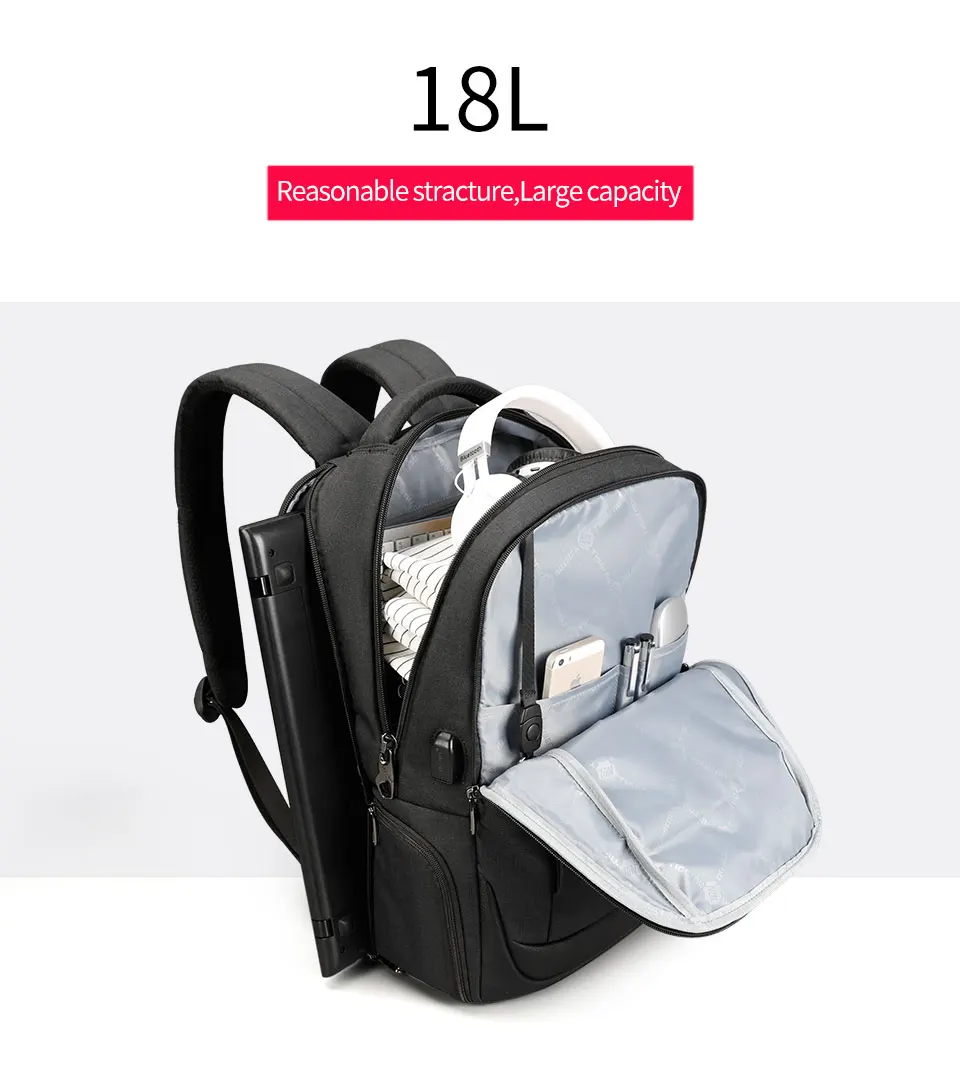 4.Multifunction Travel Backpack