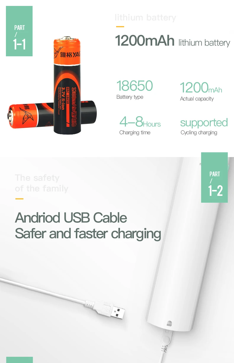 2200 в электрическая ракетка для насекомых, мухобойка, Zapper USB 1200 мАч перезаряжаемая Москитная мухобойка, Kill Fly 3, сеть, ошибка, Zapper ловушка для убийцы