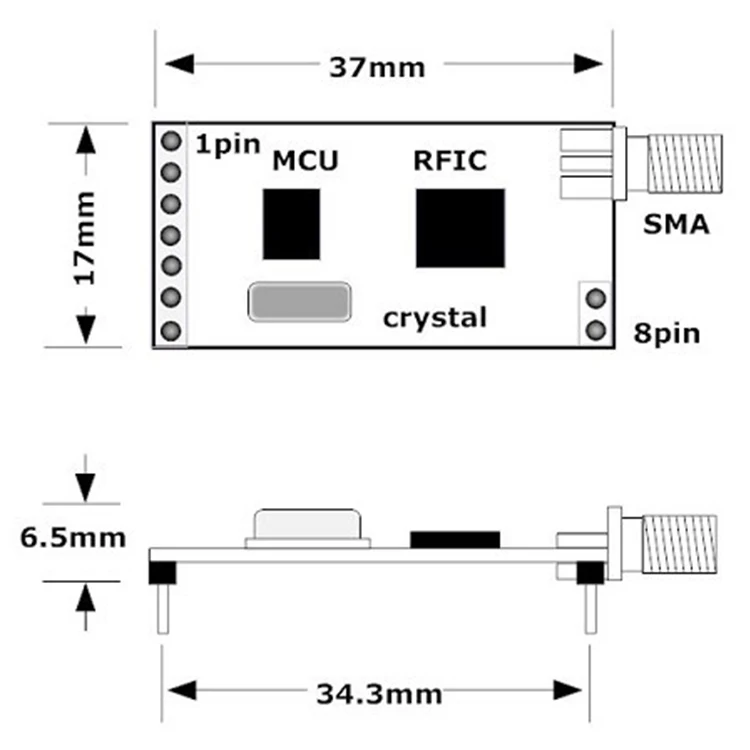 Для OpenJumper APC220 модуль беспроводной связи группы (включая CP2102 модуль) Совместимость