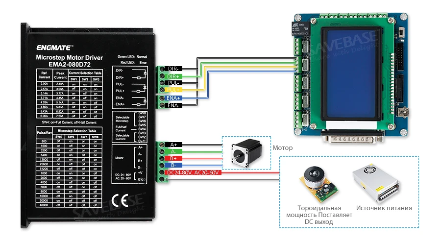 5-осей Стандартная ЧПУ Комплект Nema34 Шаговый Мотор 60 В в PSU для DIY Маршрутизатора/Mill/Plasma