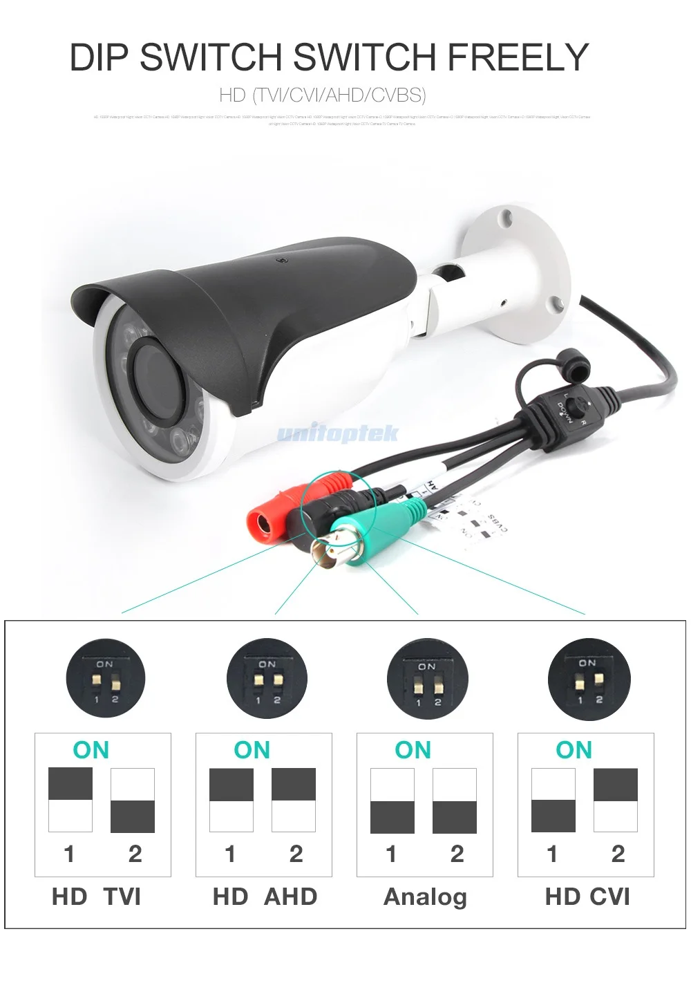 11 Security Camera 