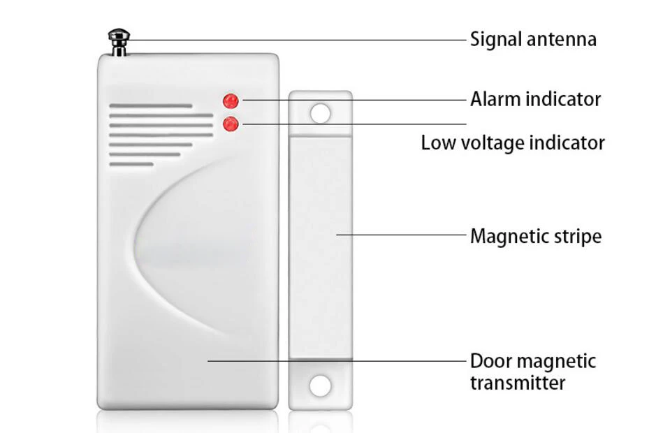 Беспроводной дверной, оконный контакт, датчик зазора, детектор, дверной переключатель 433 МГц с развлекательной антенной, домашняя система охранной сигнализации