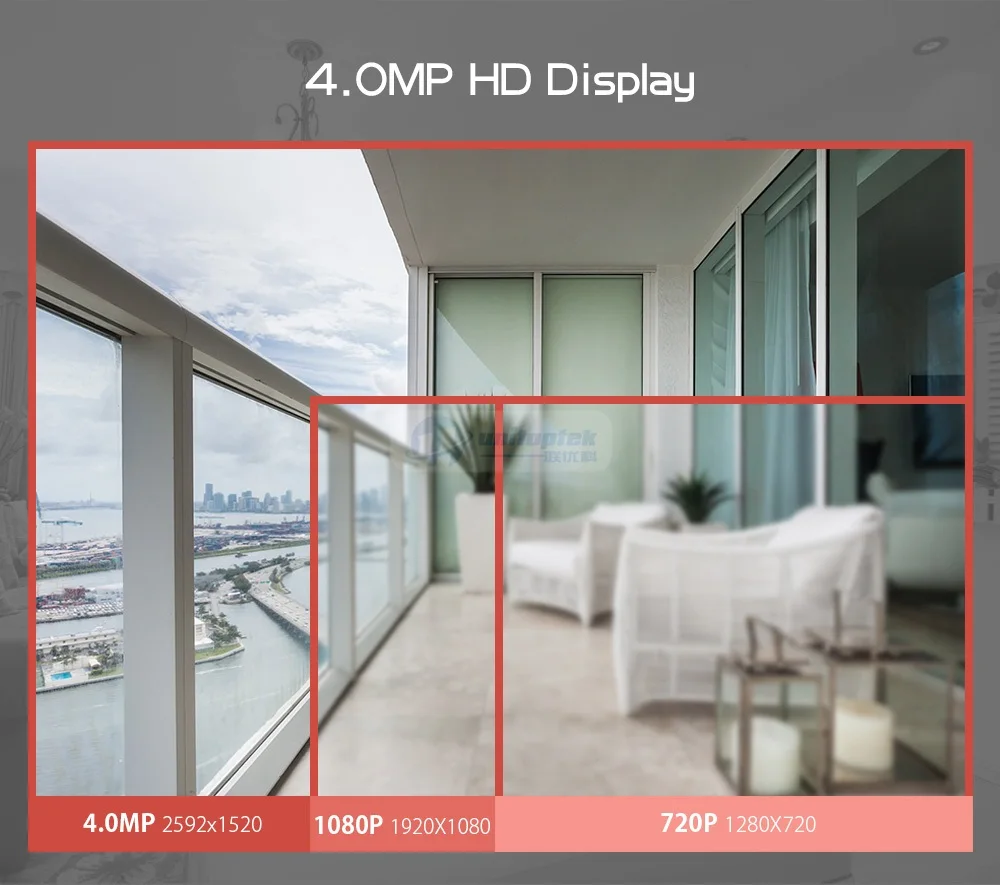 04 video surveillance system 