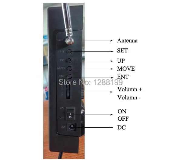 Wireless Waiter Call System LED Display .jpg