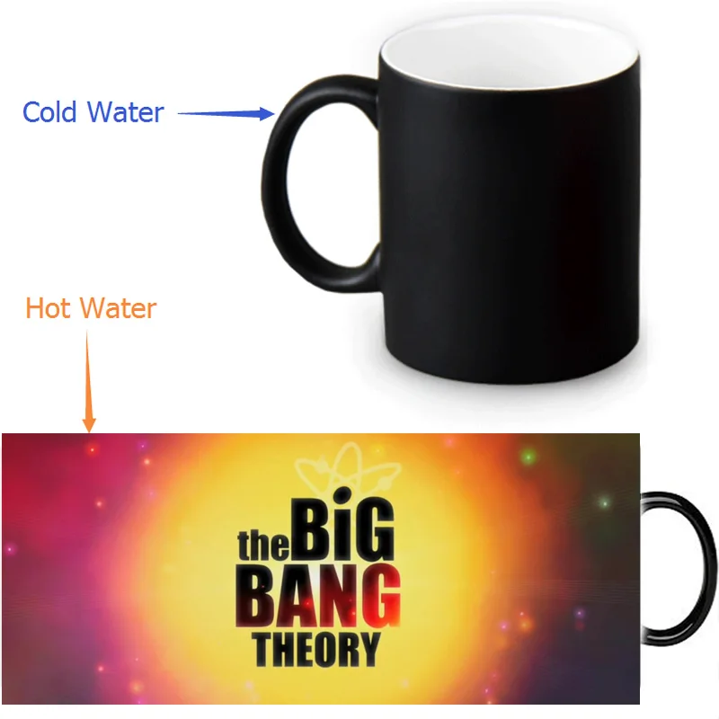 Тегия Большого Взрыва кофе термочувствительные кружки меняющие цвет кружки холодное горячее Тепло Изменение цвета волшебный чай Кружка