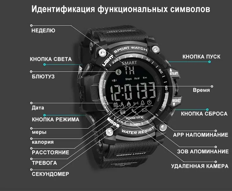 Смарт часы женские 2023. Multi function tracker для бега. Часы смарт изнашивание. Смарт часы инфиникс. Презентация смарт часов.