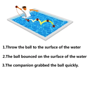 

TPR Water Jump Ball Skimming Jumper Ball Fidget Stress Relief Game Water Bouncing Ball Premium Colour