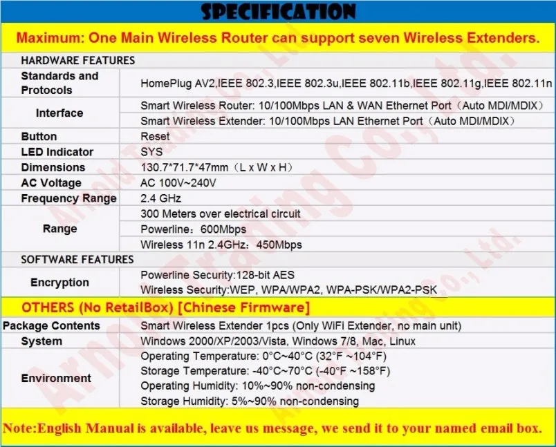 TP-Link 802.11N 450 Мбит/с WiFi комплект шлангов беспроводной адаптер C питанием от электропроводки Сетевой удлинитель WiFi точка доступа 450 Мбит/с WiFi маршрутизатор PROM10