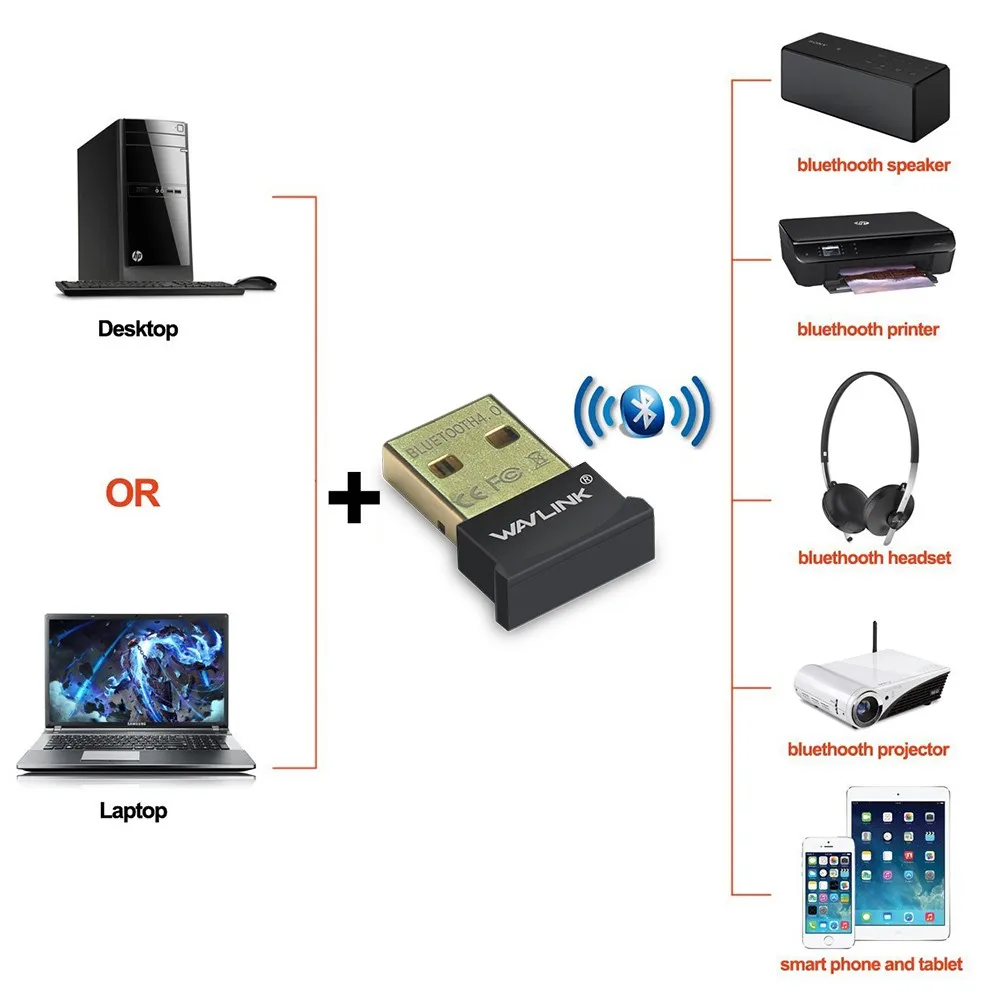 Wavlink мини беспроводной USB Bluetooth 4,0 CSR4.0 адаптер донгл Nano Wavlink портативный для ПК ноутбука планшета головной убор Win 10 XP Vista
