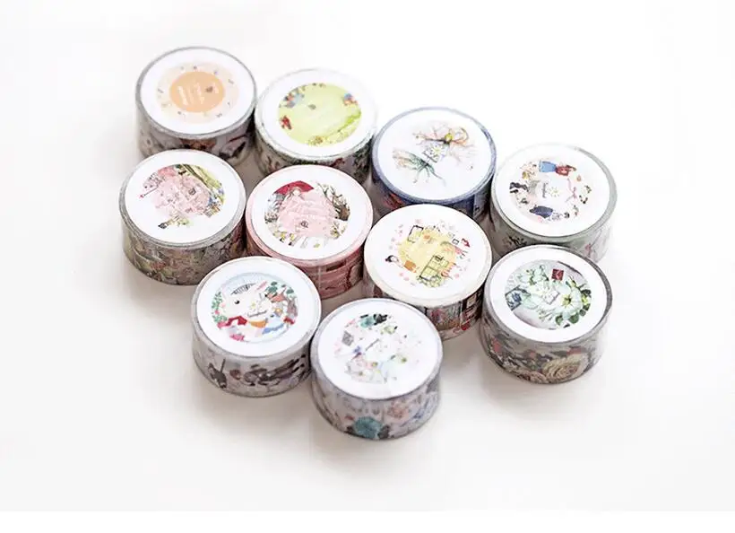 aeProduct.getSubject()