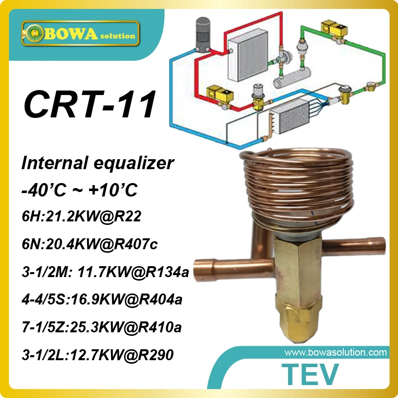 

CRT-11 R22 6TR thermotatic expansion valves designed for a wide range of refrigerant equipment or machine applications.