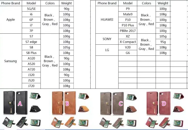 584536648   5S  XZ X Compact LG V20 G6  P10 P10Plus  P8lite 2017  (8) 