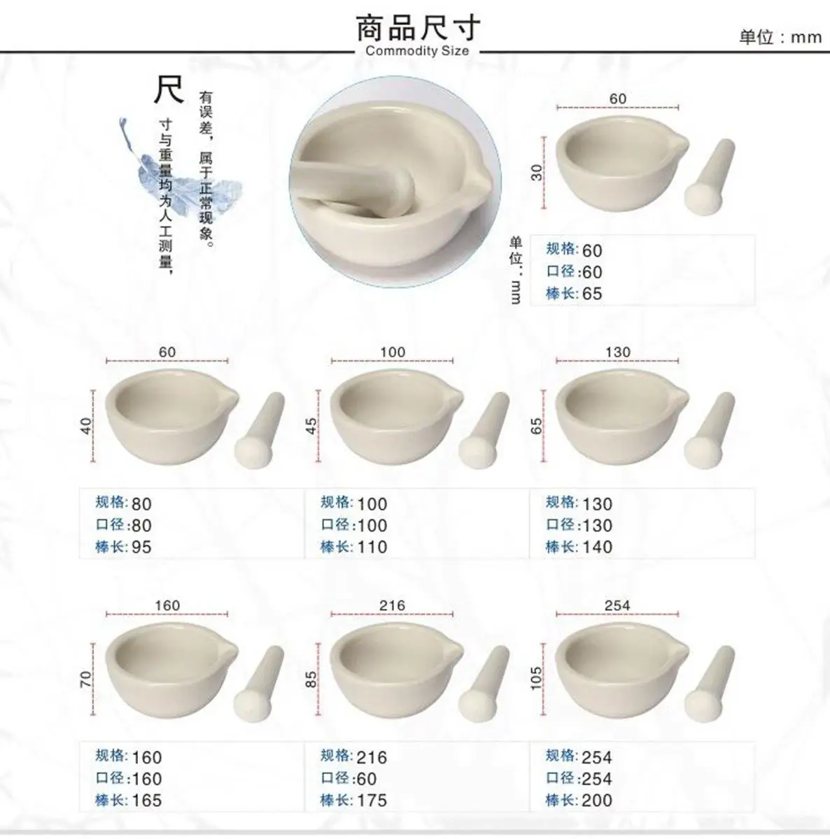 Porcelain Mortar and Pestle 60mm/80mm/90mm/100mm/130mm/160mm/216mm/254mm Mixing Grinding Bowl Set White Lab Kit Tools lab mortar and pestle
