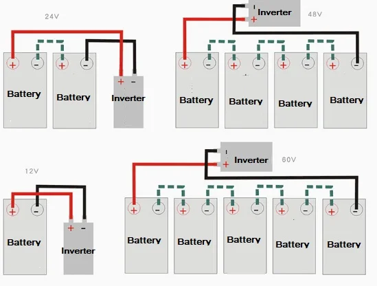 0~TC1BA)DJV3EFJ66SCSBA2