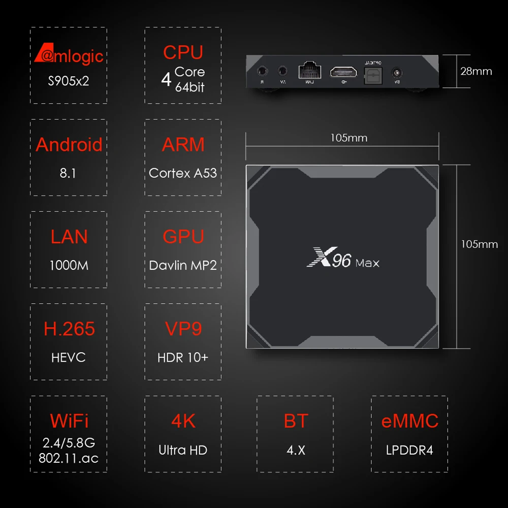Docooler Smart tv Box X96 MAX Android 8,1 4GB32GB Bluetooth 4.X Amlogic S905X2 2.4G5.8G Wifi tv BOX медиаплеер 4 K телеприставка