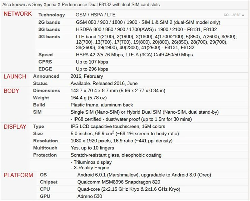 F8132-1