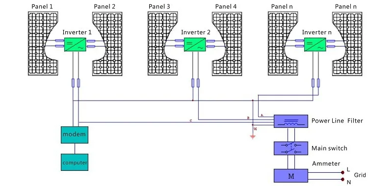 double phase 600w