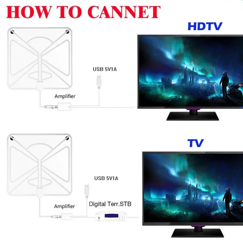 HDTV антенна 80 миль диапазон цифровой Крытый 1080 P антенна усилитель сигнала