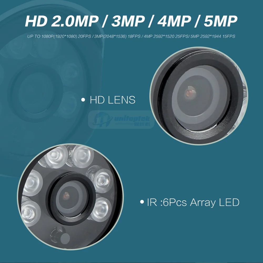 Пуля IP камера 1080P 4MP 5MP Открытый Onvif P2P детектор движения RTSP 48V POE Опциональная камера видеонаблюдения P2P XMeye