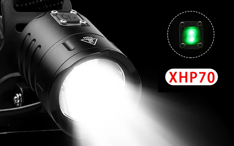 8000lm XHP70.2 most powerful Led headlamp Headlight XHP70 head lamp flashlight torch Lantern 8000mah 18650 battery XHP50