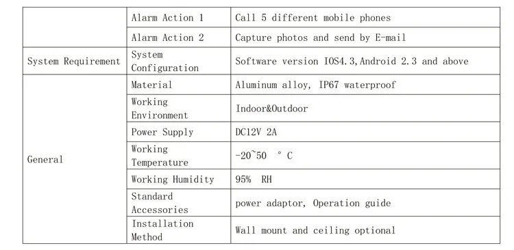 CN-WK3 P2P WIFI bullet-2