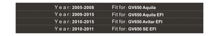 GV650