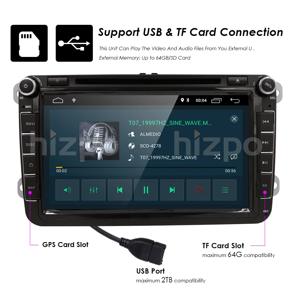 Perfect Hizpo Car Multimedia player Android 9.0 GPS 2 Din Car Radio Audio Auto For VW/Volkswagen/POLO/PASSAT/Golf 4 Cores FM Radio IPS 4