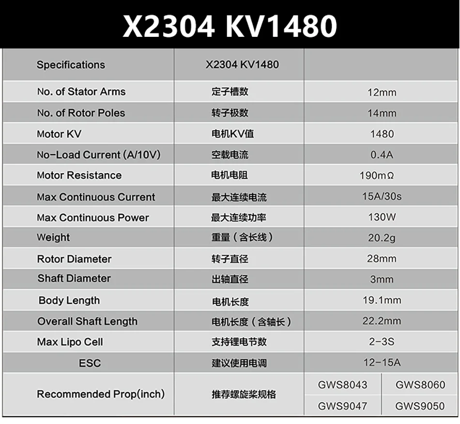 Sunnysky F3P Крытый Мощность X2302 X2304 X2305 1400KV 1480KV 1500KV 1620KV 1650KV 1800KV 1850KV двигатель для модели RC