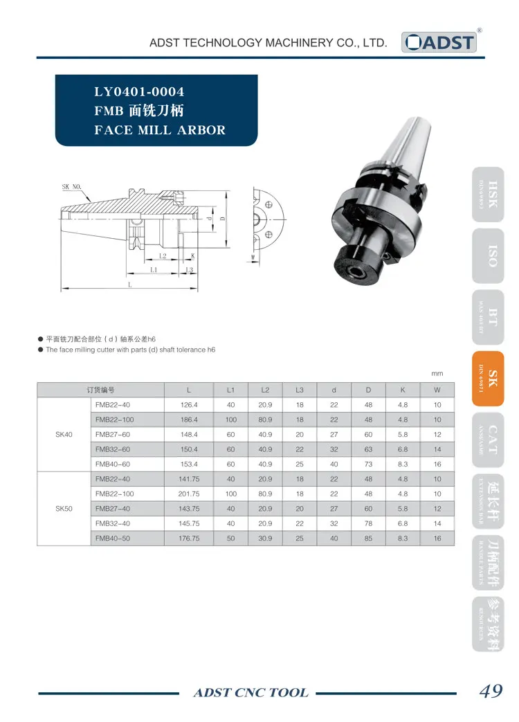 Din 69871 69872 SK30 SK40 станок с ЧПУ для фрезерования лица бурильная режущая установка держатель инструмента патрон машина bt30 fmb22 ISO тяга стержня ручки крепления