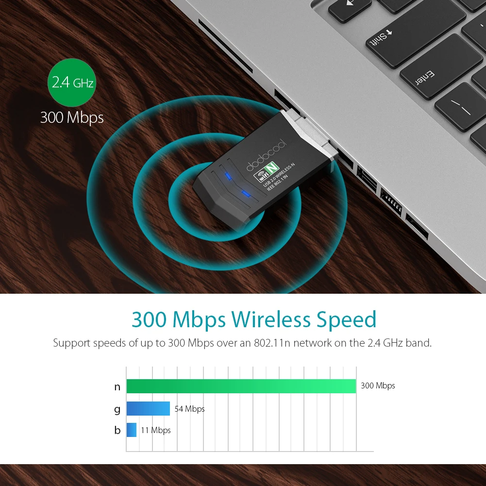 

dodocool N300 Wireless Network Card USB 2.0 Adapter WiFi Dongle 2.4 GHz 300 Mbps for MacBook Air Pro iMac laptop computer pc