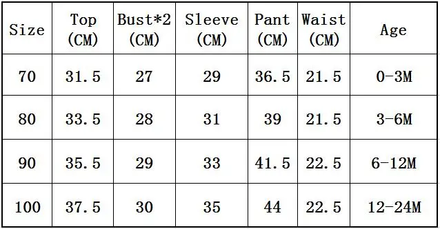 Size chart
