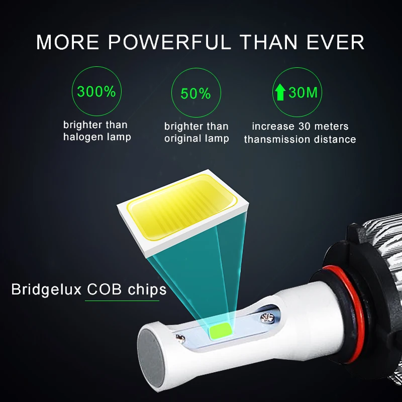 2 шт. H4 светодиодный H7 H13 9007 881 COB микросхемы светодиоды для машины фары 72 Вт 8000лм Hi/Lo луч автомобилей фары лампочка противотуманная фара 6500 к Автомобильный свет
